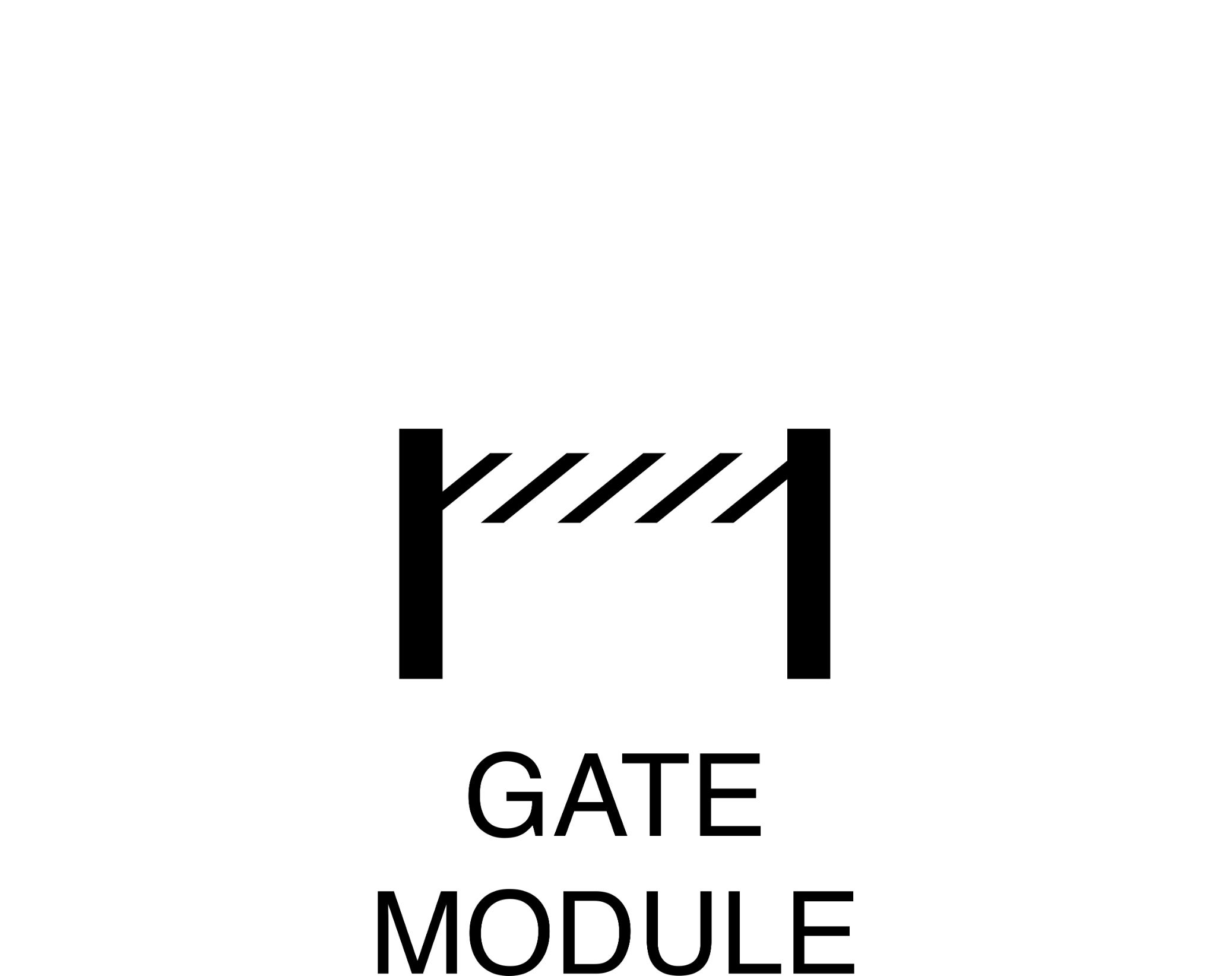 YMS Gate Module